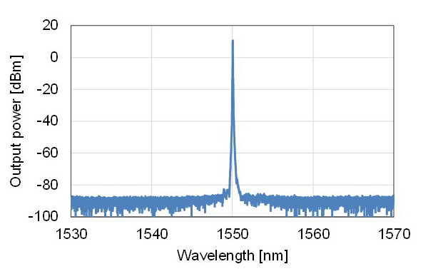Wide tuning range