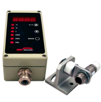 IRCON（美国爱光）光纤红外测温仪 Modline® 6 线