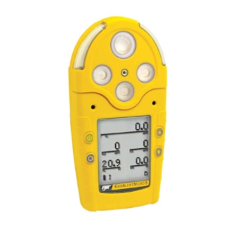 Honeywell BW（霍尼韦尔 BW）气体探测器 Micro 5 系列 产品图片